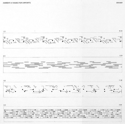 Capa de trás de "Music for Airports"