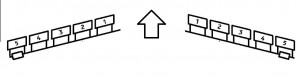 Identificação dos Spoilers