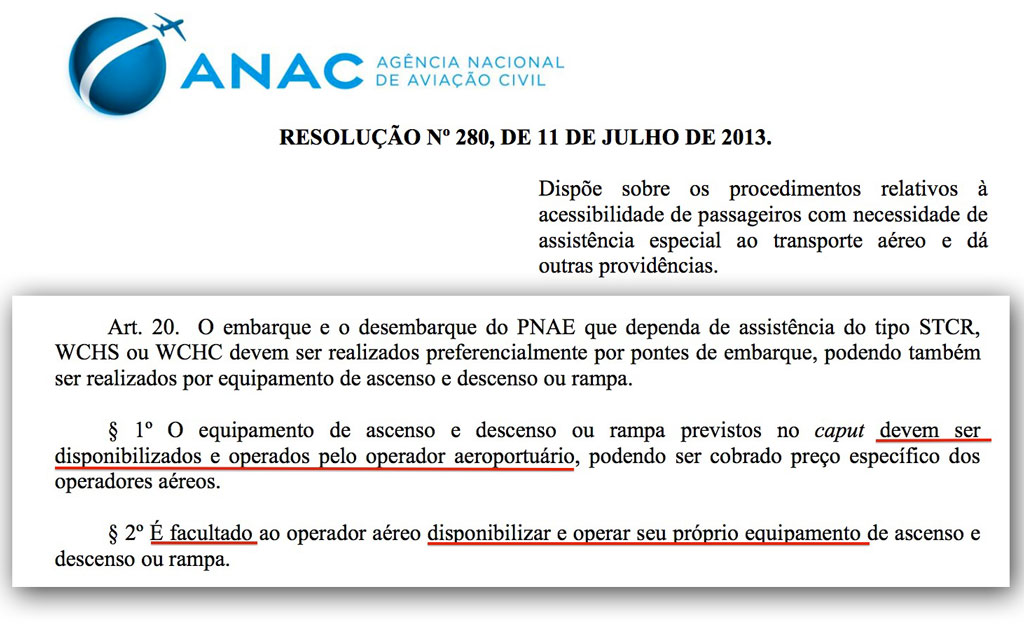 Reprodução da norma da ANAC que rege a acessibilidade